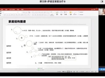 韩国智慧父母成长课：6大模块助力3 – 12岁孩子家长科学育儿