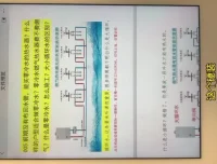 孙一萌装修避坑指南：验房到验收全流程详解课程