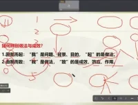 唐棣2025江苏省考申论系统培训教程