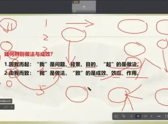 唐棣2025江苏省考申论系统培训教程