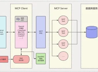 LLM大模型智能引擎实战：SpringAI+RAG+MCP+实时搜索课程