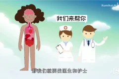 DK儿童百科动画版：48集普通话科普视频