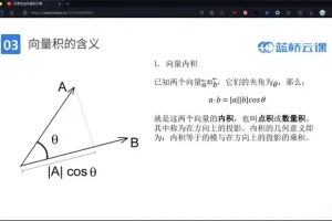 蓝桥杯Java组省赛通关课程：全方位知识点精讲