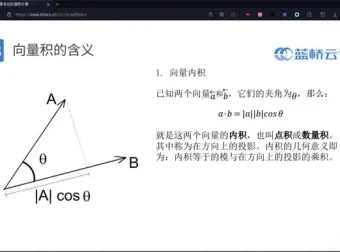 蓝桥杯Java组省赛通关课程：全方位知识点精讲