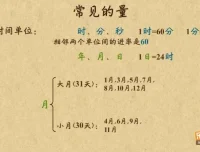 乐乐课堂小学数学1 – 6年级动画课程：全学段知识点覆盖