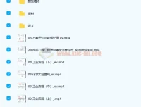 冯琳琳2022届高考化学二轮复习寒春联报课程