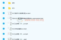 冯琳琳2022届高考化学二轮复习寒春联报课程