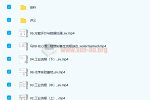 冯琳琳2022届高考化学二轮复习寒春联报课程