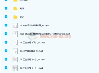 冯琳琳2022届高考化学二轮复习寒春联报课程