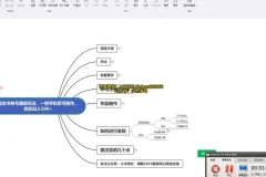 零基础日入500+：励志书单号项目全攻略（含操作视频与实战收益截图）