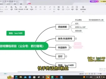 《轻松日赚300+：手机游戏蓝海项目指南》