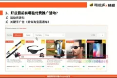 Shopee跨境电商运营实操课程：新手到行家的进阶指南