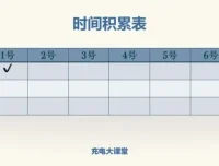 阿何60天高效学习力提升课程：全面掌握学习艺术