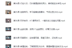 亚洲小姐出镜亲授：每个女人都能学会的魅力技巧（完结课程）