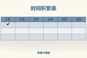 阿何60天高效学习力提升课程：全面掌握学习艺术