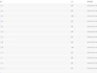 21天从零掌握超级搜索技巧课程