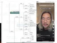 普通人逆袭课：抖音IP打造与爆款内容创作秘籍