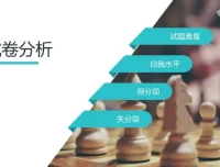 学习力特训30讲：从专注力到思维导图的清北学霸高效学习系统