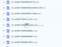 白马老师思维导图巩固提高课（14讲）