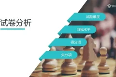 学习力特训30讲：从专注力到思维导图的清北学霸高效学习系统