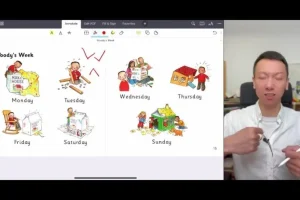 子龙英语：零基础英语分级阅读309课之自然拼读入门