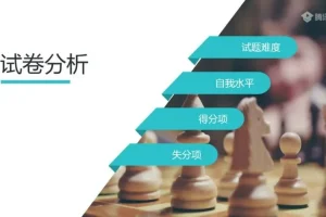 学习力特训30讲：从专注力到思维导图的清北学霸高效学习系统