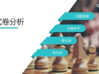 学习力特训30讲：从专注力到思维导图的清北学霸高效学习系统