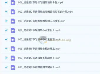 白马老师思维导图巩固提高课（14讲）