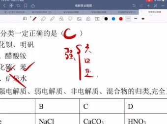 高途吕子正高一化学必修一、二精华课