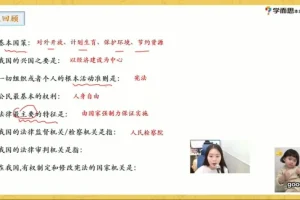 周若男初三政治春季直播班：法制重难点全面解析