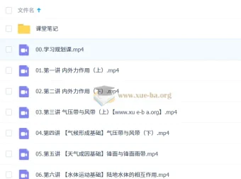 王群高中地理2026高二地理一轮暑假班课程（更新中）