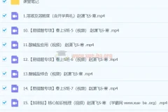 2023初三化学全国通用版S寒假班课程（赵潇飞）