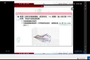 【深蓝学院】视觉SLAM进阶：手写VIO与IMU融合实战课程