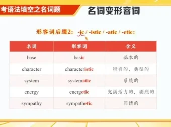 林懿琼2024高考英语冲刺班：涵盖二三轮复习及寒春课程