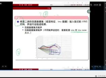 【深蓝学院】视觉SLAM进阶：手写VIO与IMU融合实战课程