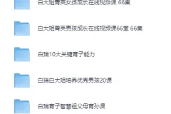 白大姐白瑞家庭教育课程大合集：涵盖男孩女孩养育等多方面内容