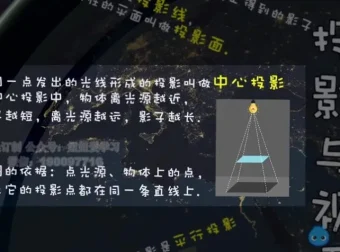 浙教版初中7 – 9年级全数学课程