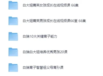 白大姐白瑞家庭教育课程大合集：涵盖男孩女孩养育等多方面内容