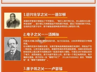 初中化学睡前听化学课程