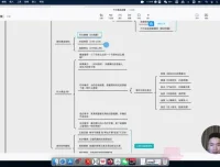 吕承洺主讲：抖音千川投放与店播运营速成课
