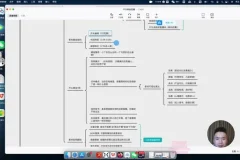 吕承洺主讲：抖音千川投放与店播运营速成课