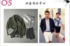 OS男士形象提升VIP课程：从发型到衣橱的全面指南