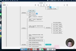 吕承洺主讲：抖音千川投放与店播运营速成课