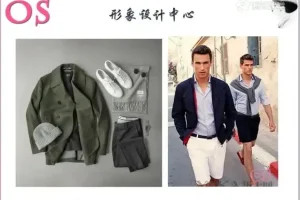 OS男士形象提升VIP课程：从发型到衣橱的全面指南
