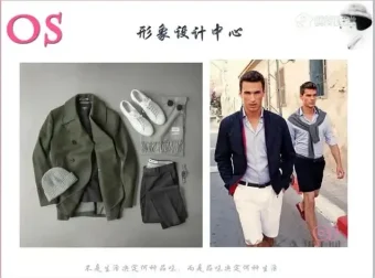 OS男士形象提升VIP课程：从发型到衣橱的全面指南