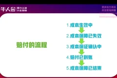 陈大黑牛：零基础掌握巨量千川投放抖音直播带货实操课
