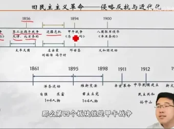 张老师中考历史一轮复习精讲：中国古代史与近现代史合集