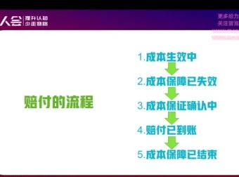 陈大黑牛：零基础掌握巨量千川投放抖音直播带货实操课