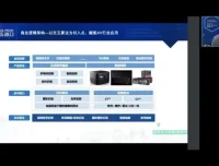 探索元宇宙与Web3.0：数字资产与未来趋势课程