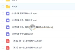 朱法垚2025高三高考政治点睛班：助力冲刺高考